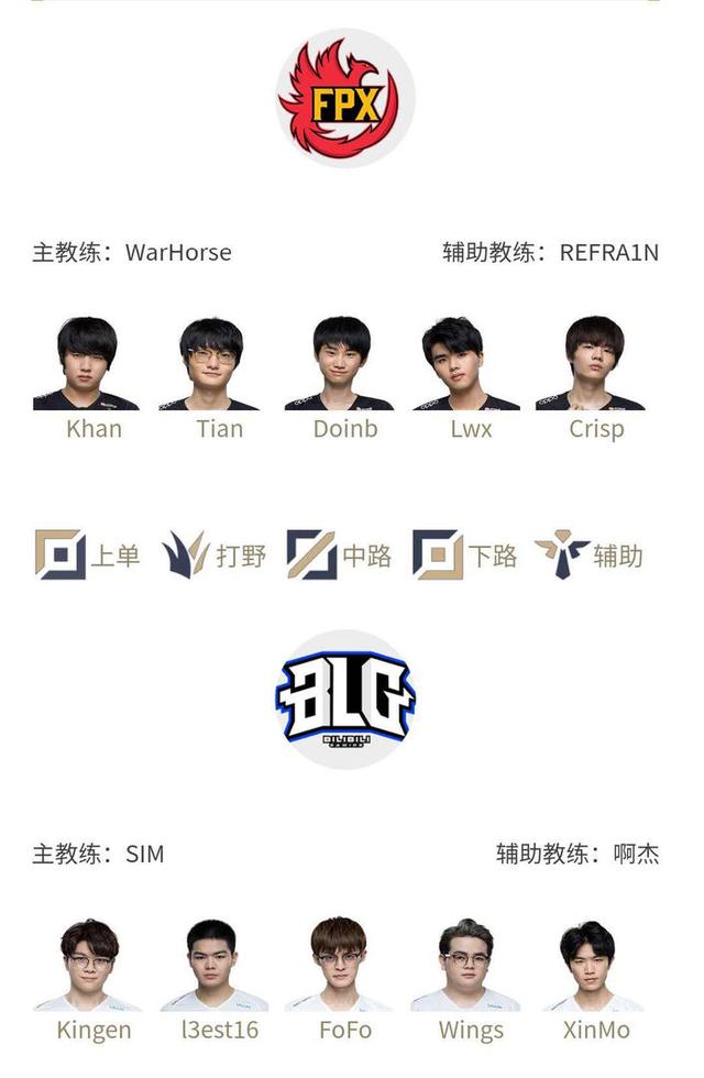 队应变能力 队应变能力