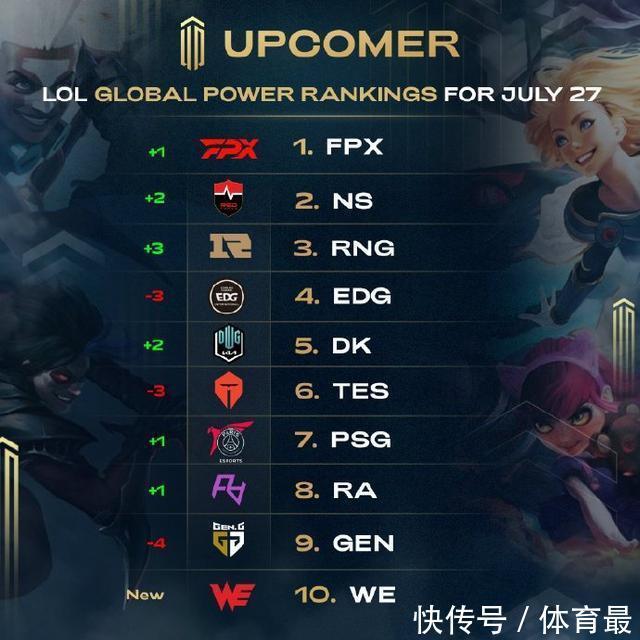 力的球员 力的球员