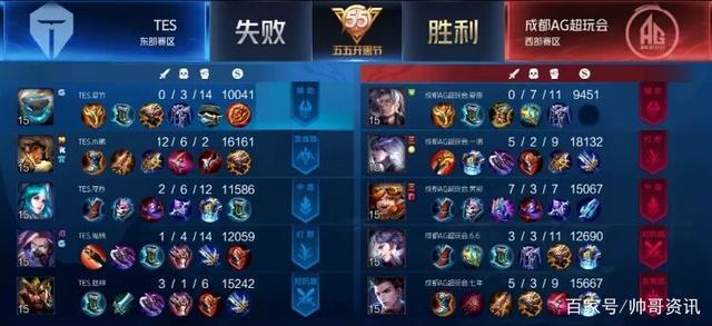 提供了借鉴 提供了借鉴