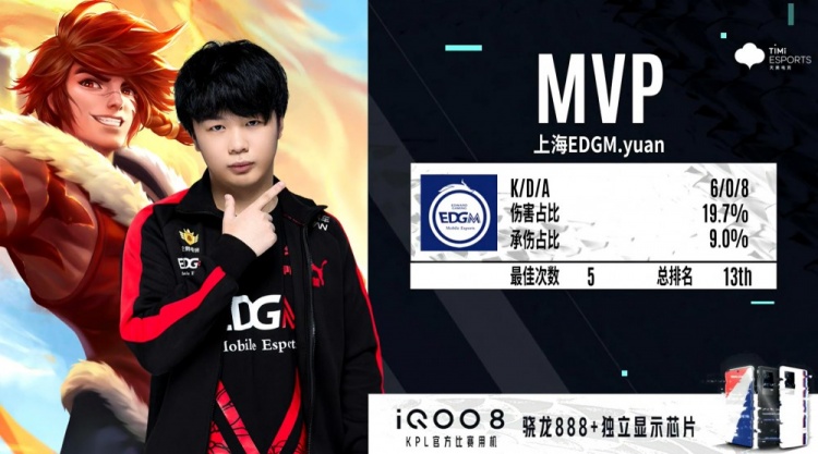 状元以85 状元以85