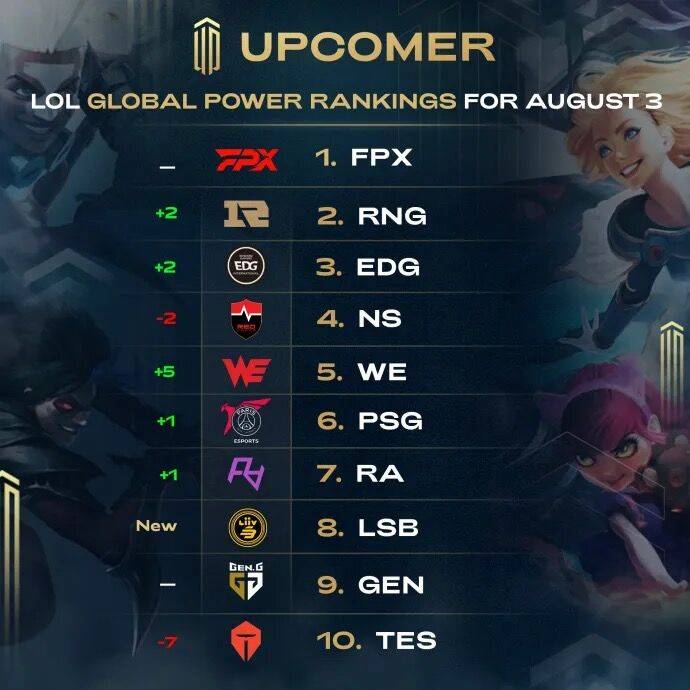 他的比赛表 他的比赛表