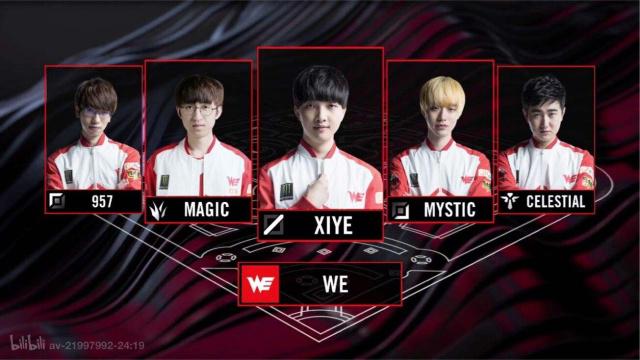 的青少年世 的青少年世