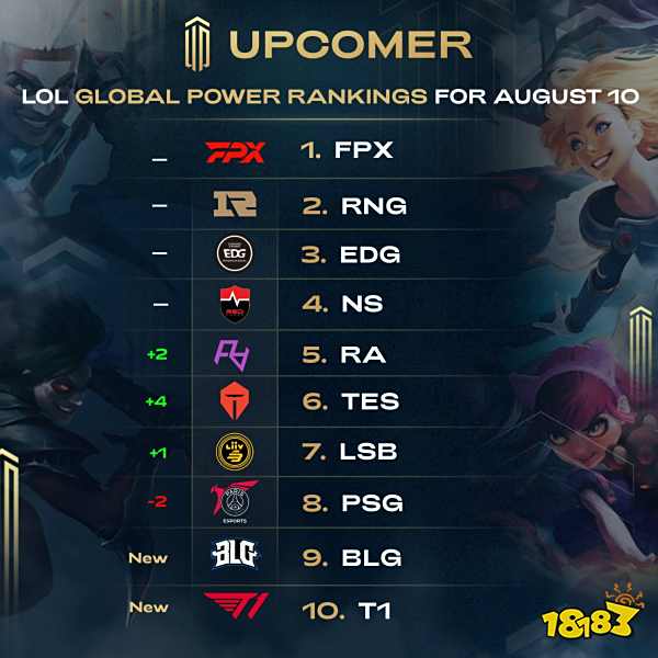 北京的比赛 北京的比赛