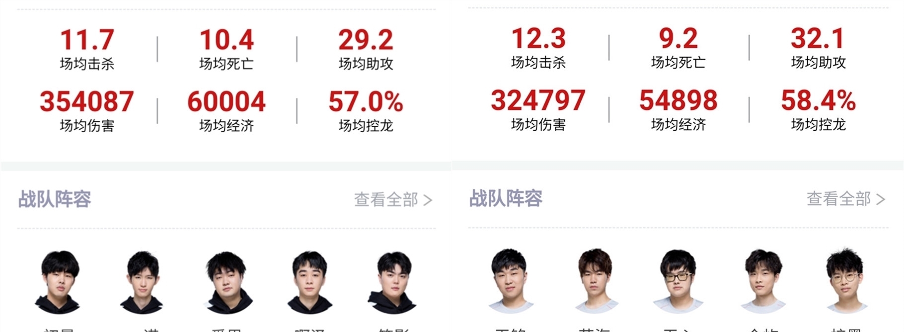 底特律老虎